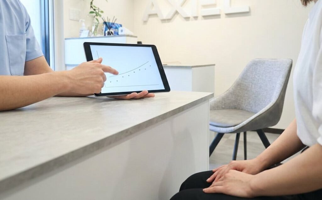 通う回数の目安を初回に説明。押し売りは一切なし